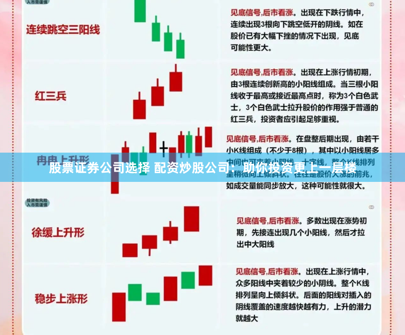 股票证券公司选择 配资炒股公司：助你投资更上一层楼
