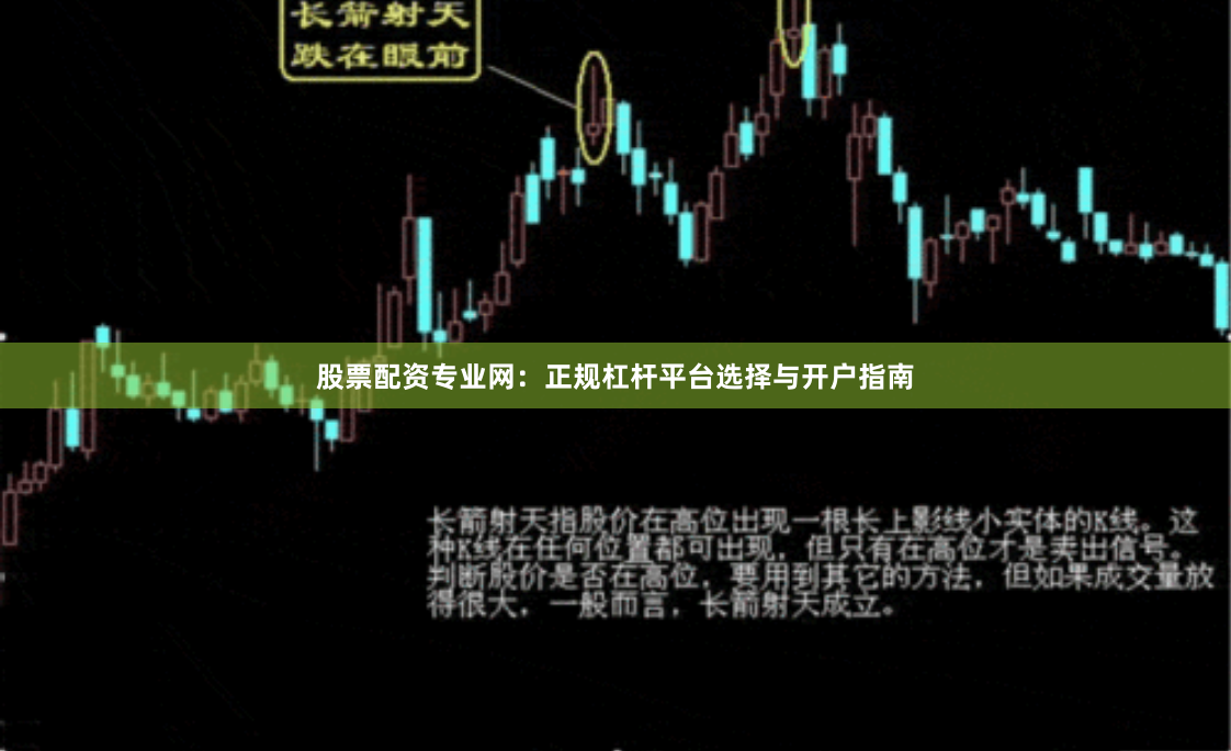 股票配资专业网：正规杠杆平台选择与开户指南