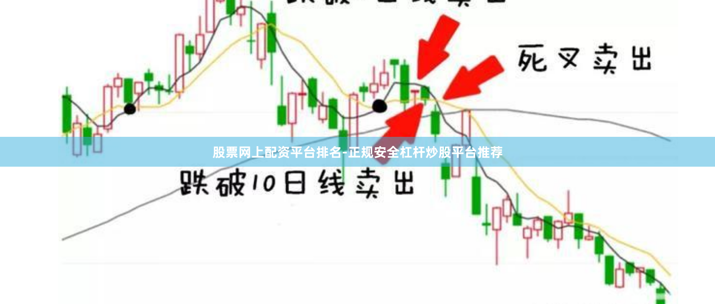 股票网上配资平台排名-正规安全杠杆炒股平台推荐